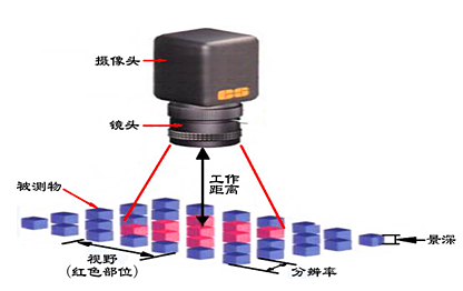 QQ截图20200522141758.png